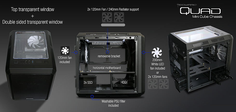 tecware quad mini
